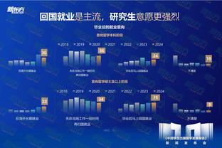 中国福利彩票双色球投注网站截图4